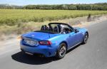 Abarth 124 Spider 2016 года (AU)